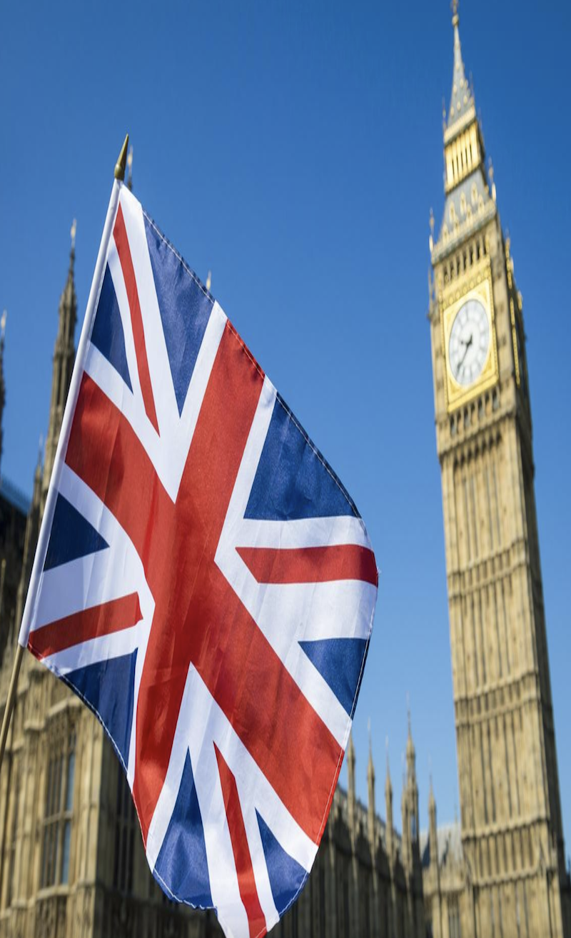 英国毕业生签证英国大本钟